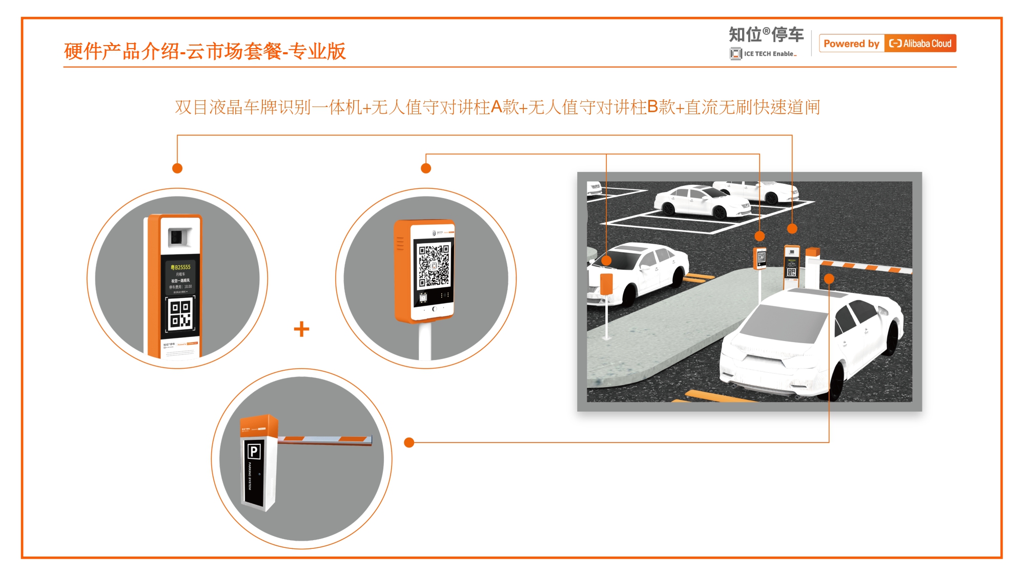 知位智慧停车解决方案 重塑停车场管理新范式